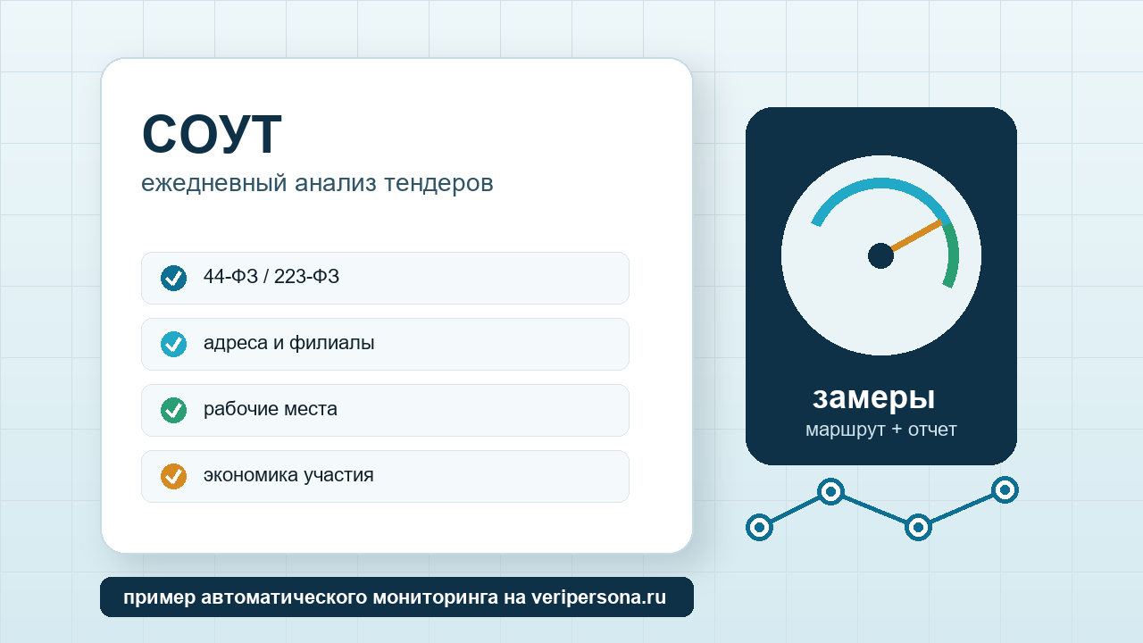 Пример автоматического мониторинга тендеров СОУТ